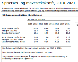 Kræft_lille.png